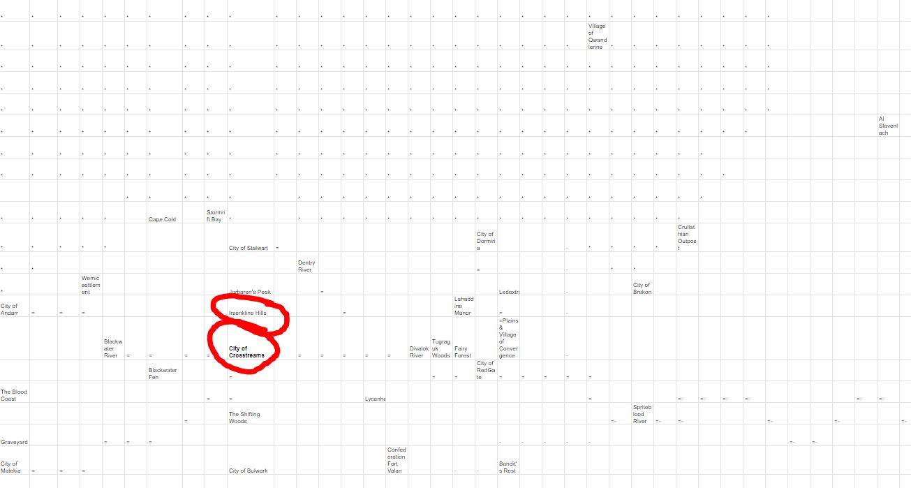 AvlisMUD Map